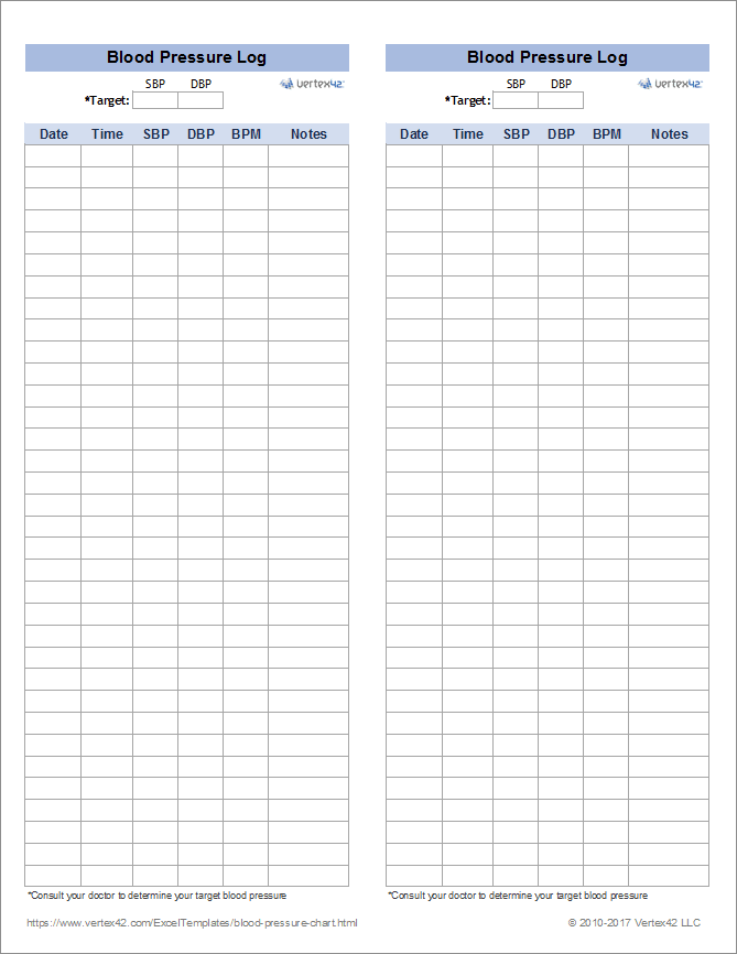 Printable blood pressure chart for women over 70