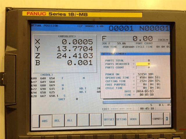 Cnc Screen Display Function
