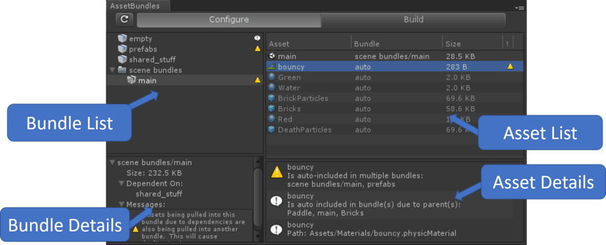 How to use unity assets bundle extractor for texture da...