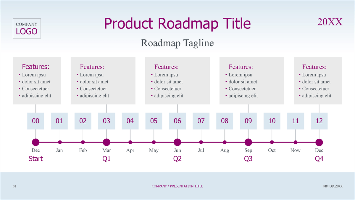 Free office timeline powerpoint template