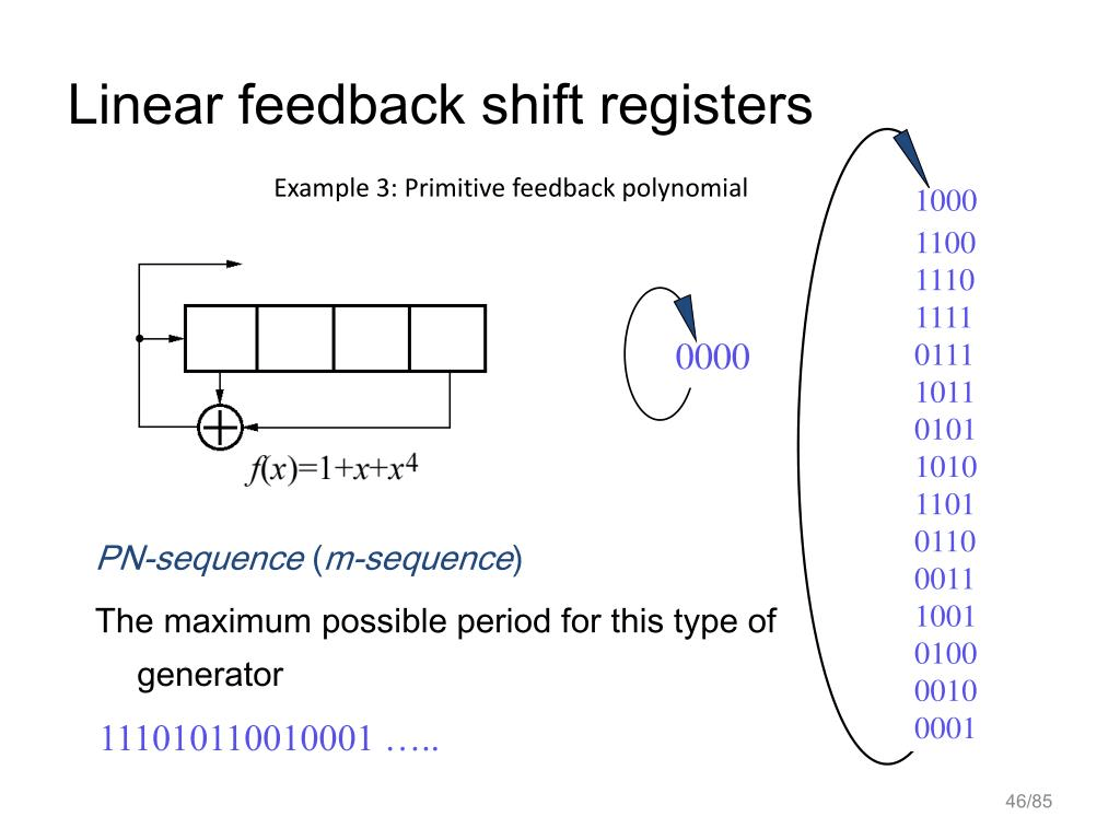 Linear Feedback Shift Register Lab Setup code file