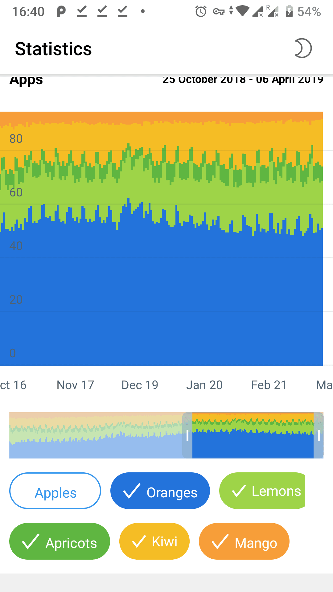 Share data between activities android studio