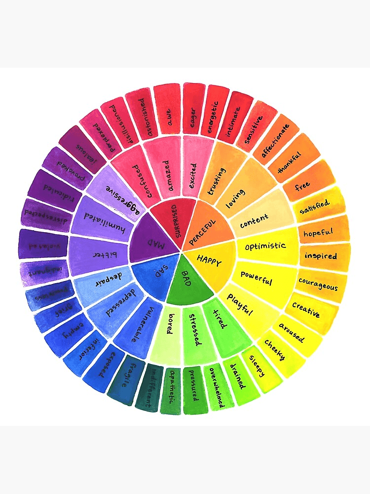 Multiple Color Emotion Surprise Emotion Color