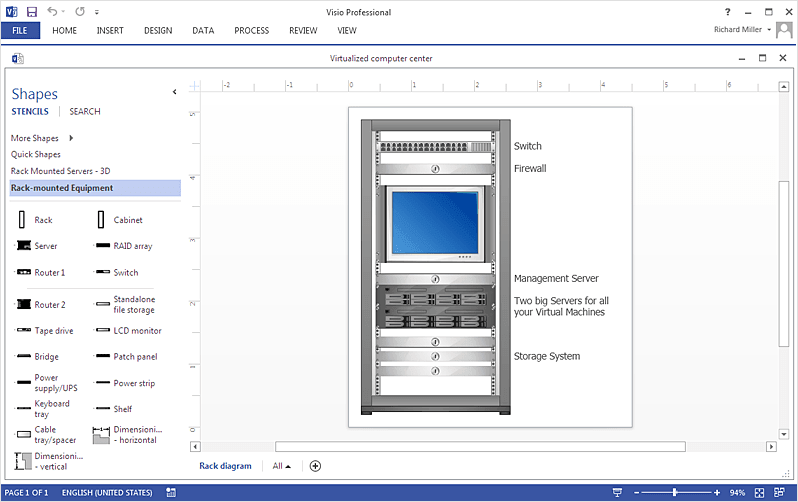 visio-cisco-rack-stencils