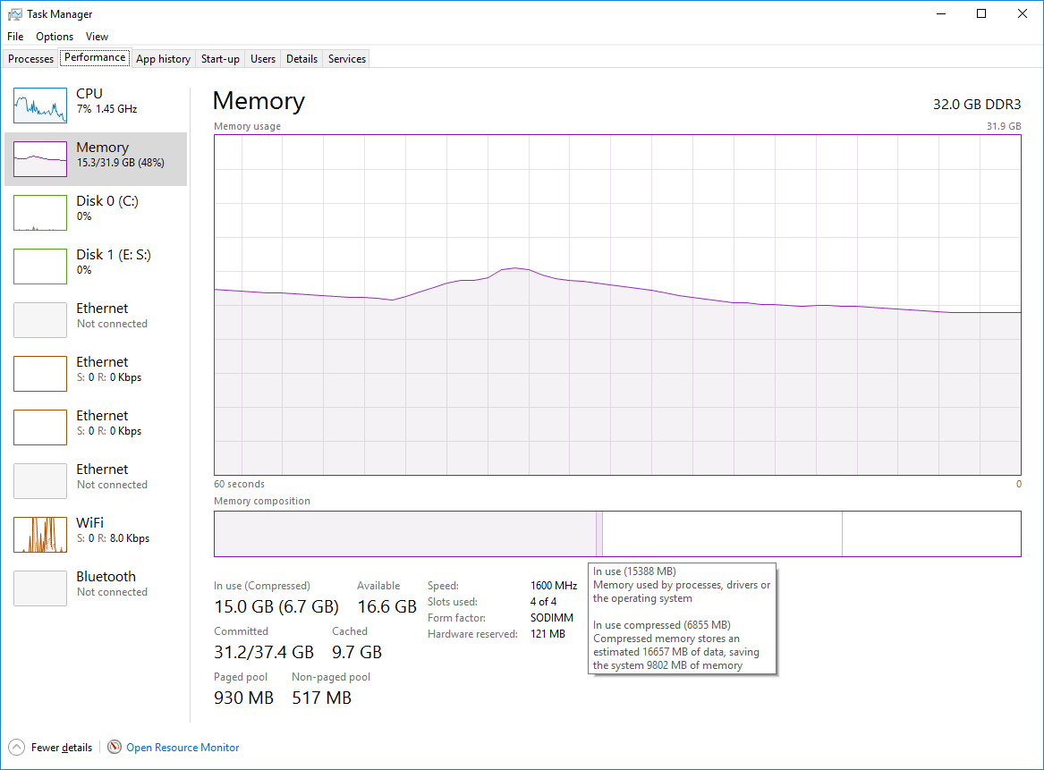 Windows 10 highly compressed google drive