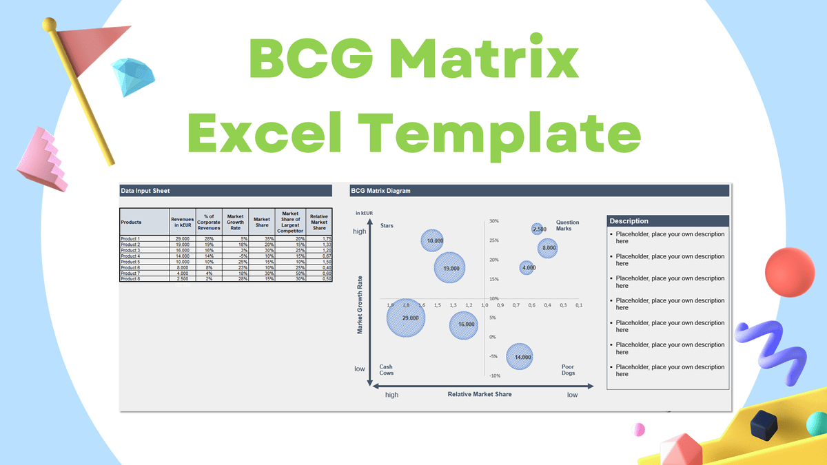 Bcg matrix excel template