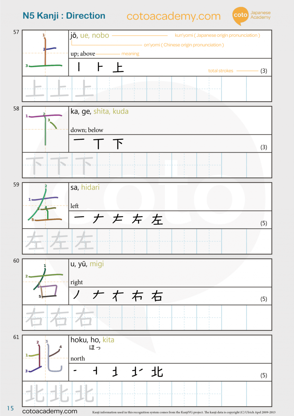 Running Assessment.pdf Jlpt n5 practice test pdf