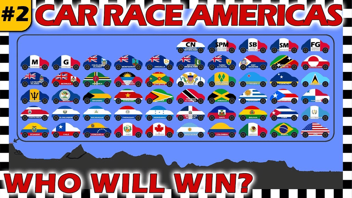 Algodoo marble race countries