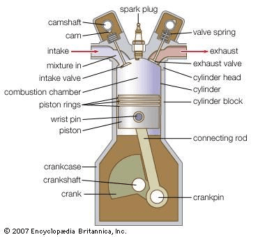 Smith 8 series sw 4 combustion chamber