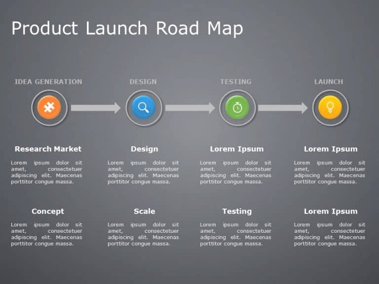 Project Timeline Image Editable Powerpoint Powerpoint templates product roadmap