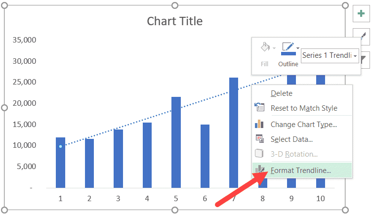 How to add trendline equation in excel