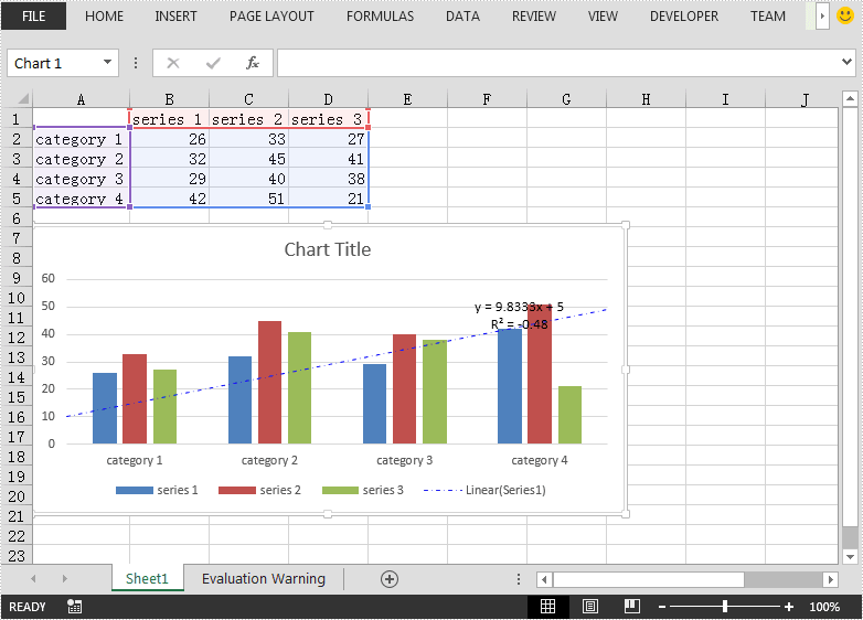 How to add trendline equation in excel