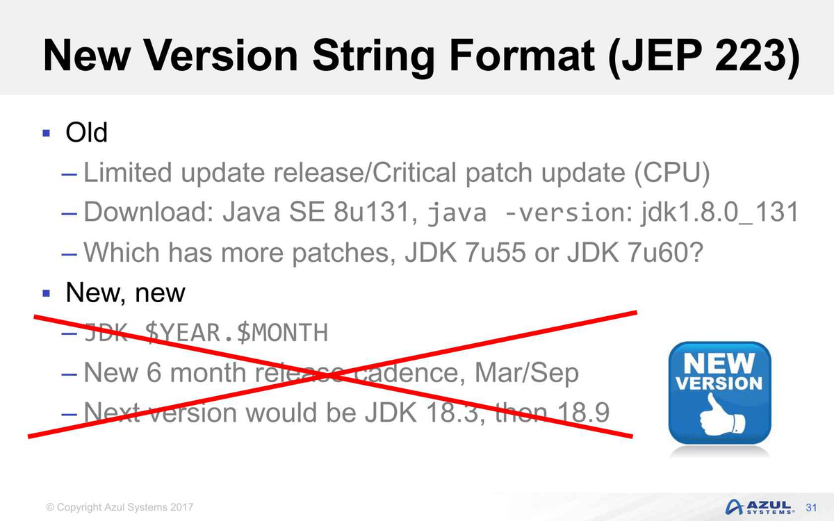 Jdk 18 download
