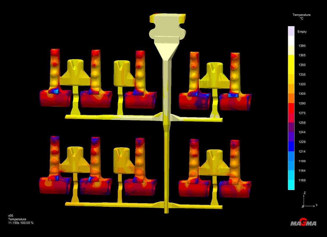 Can magmasoft simulation lost foam casting