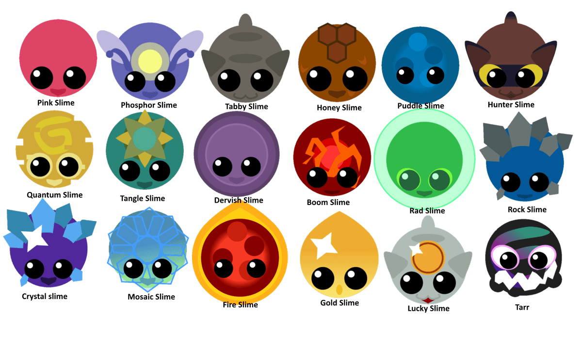 Slime Rancher Tools Slime rancher save file editor tool