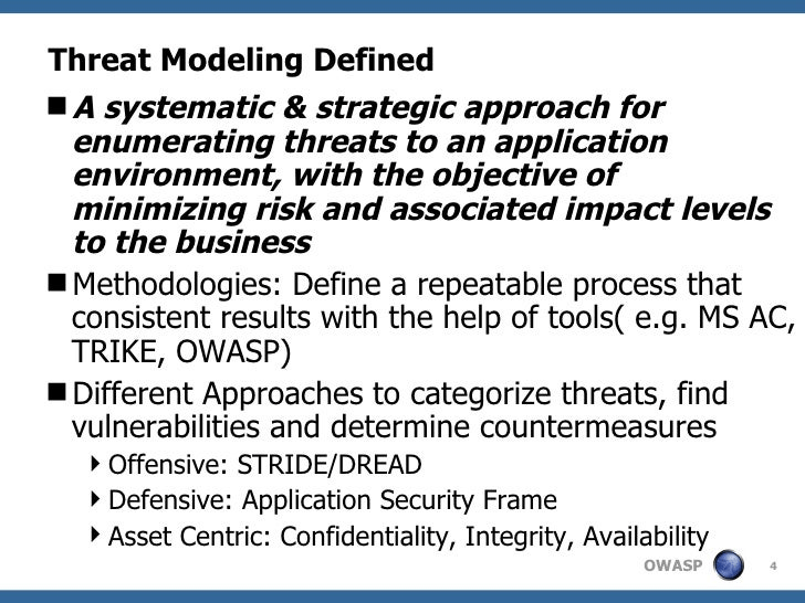 Application threat modeling designing for security pdf