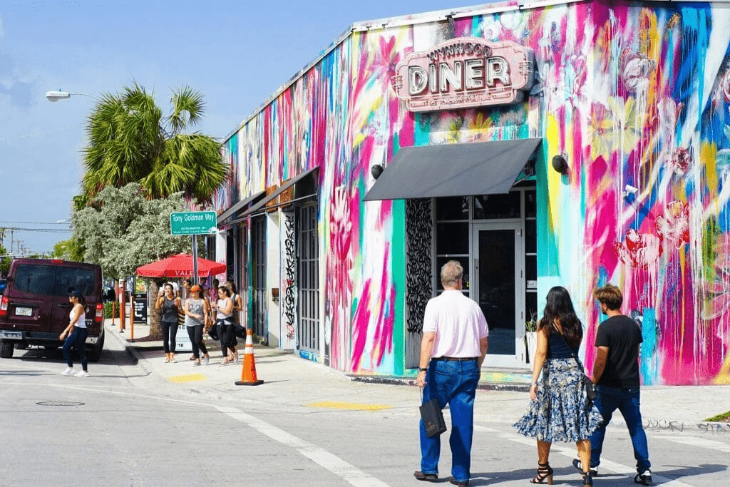 Gay bars in miami florida