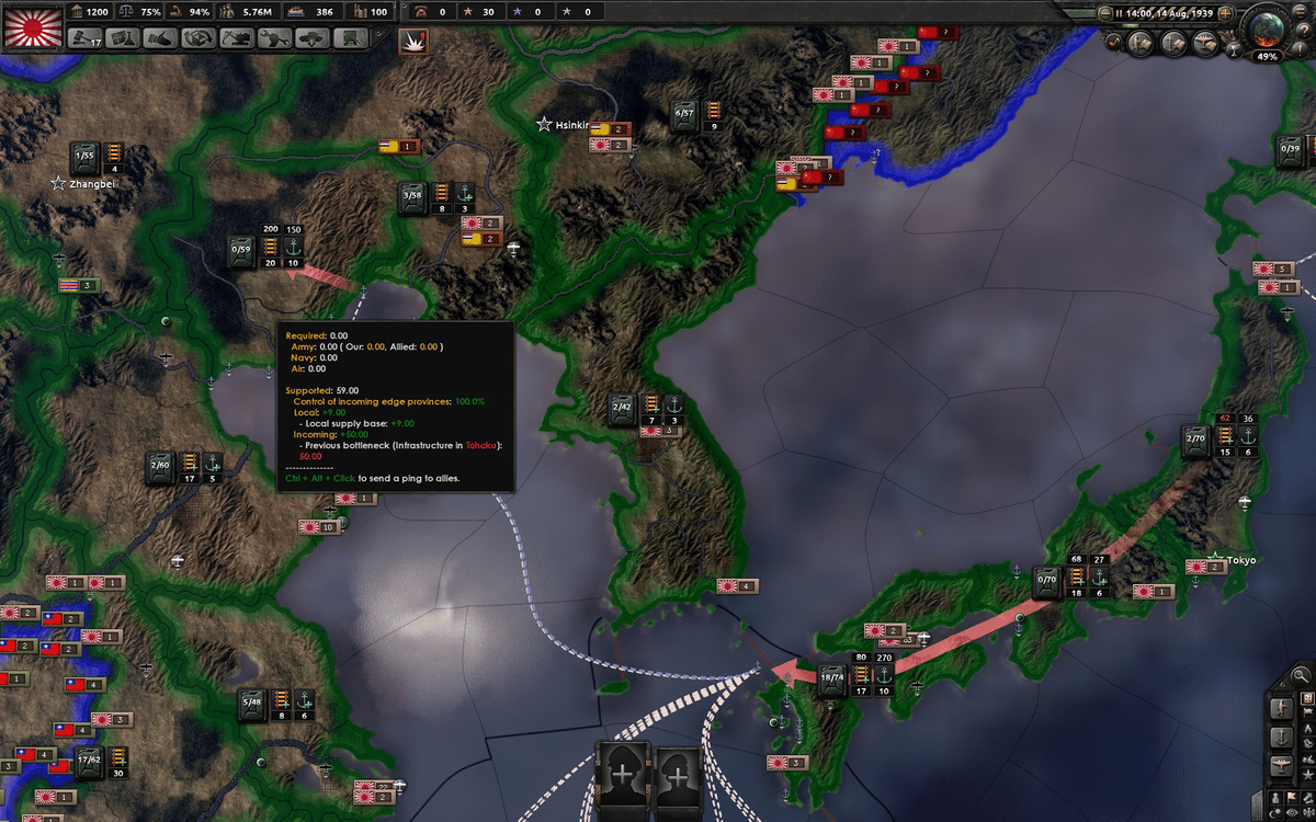 Hearts of iron 4 infrastructure