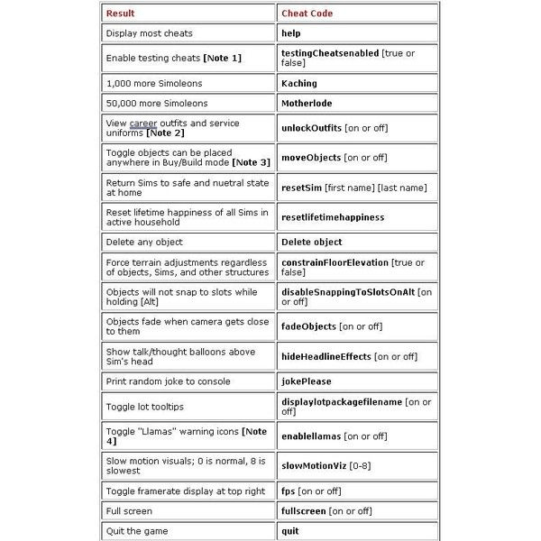 How to cheat skills sims 3