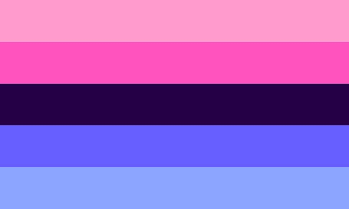 Am I Gay Or Straight Quiz Buzzfeed Am i gay or straight quiz buzzfeed