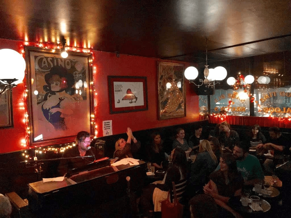 Best gay bar nyc sunday night