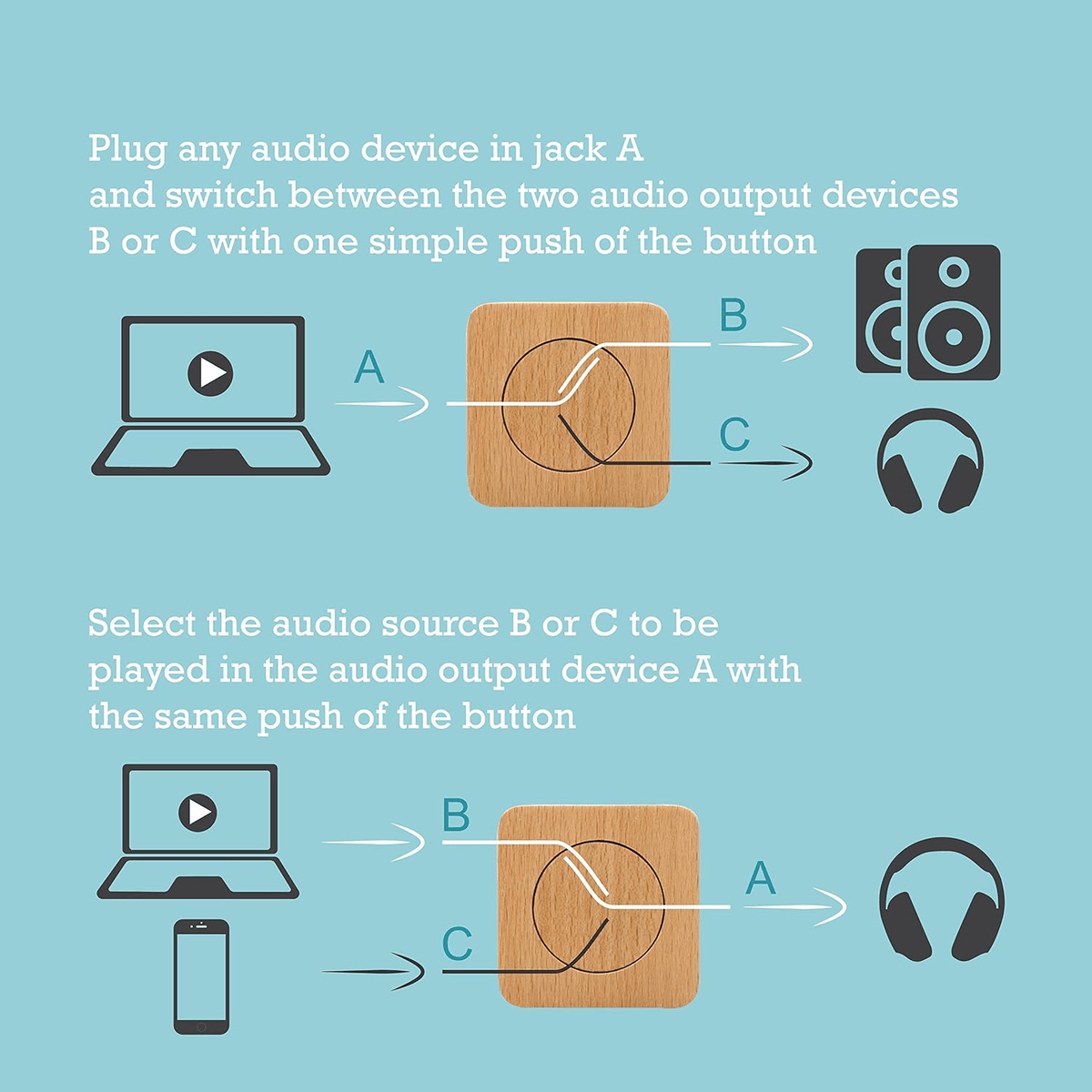 Two audio sources one speaker
