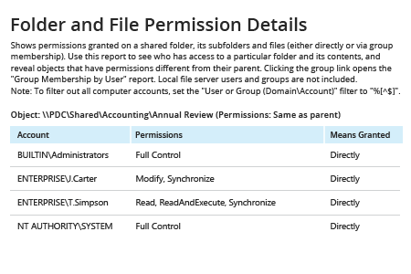 Powershell shared folder permissions