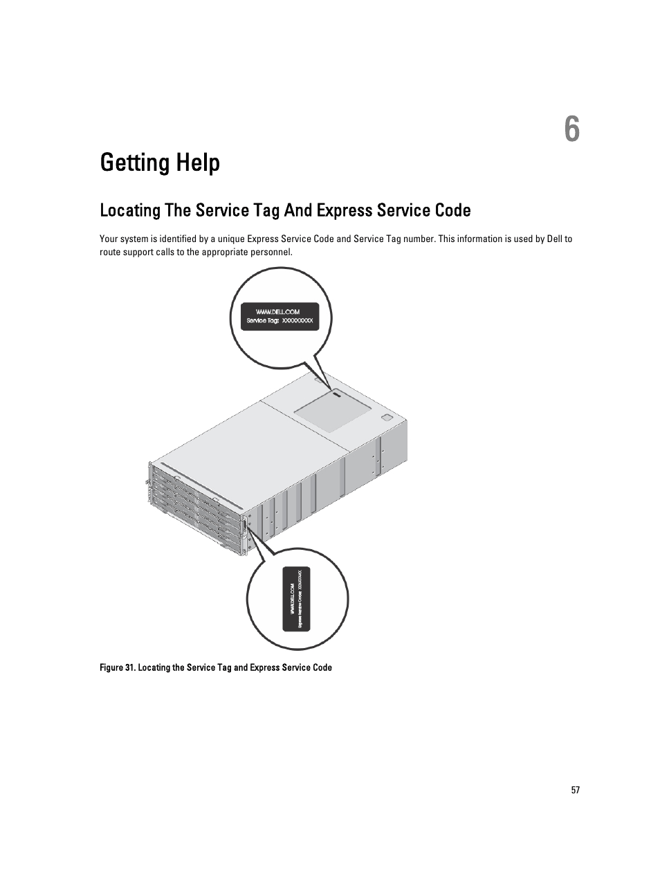 What is dell express service code