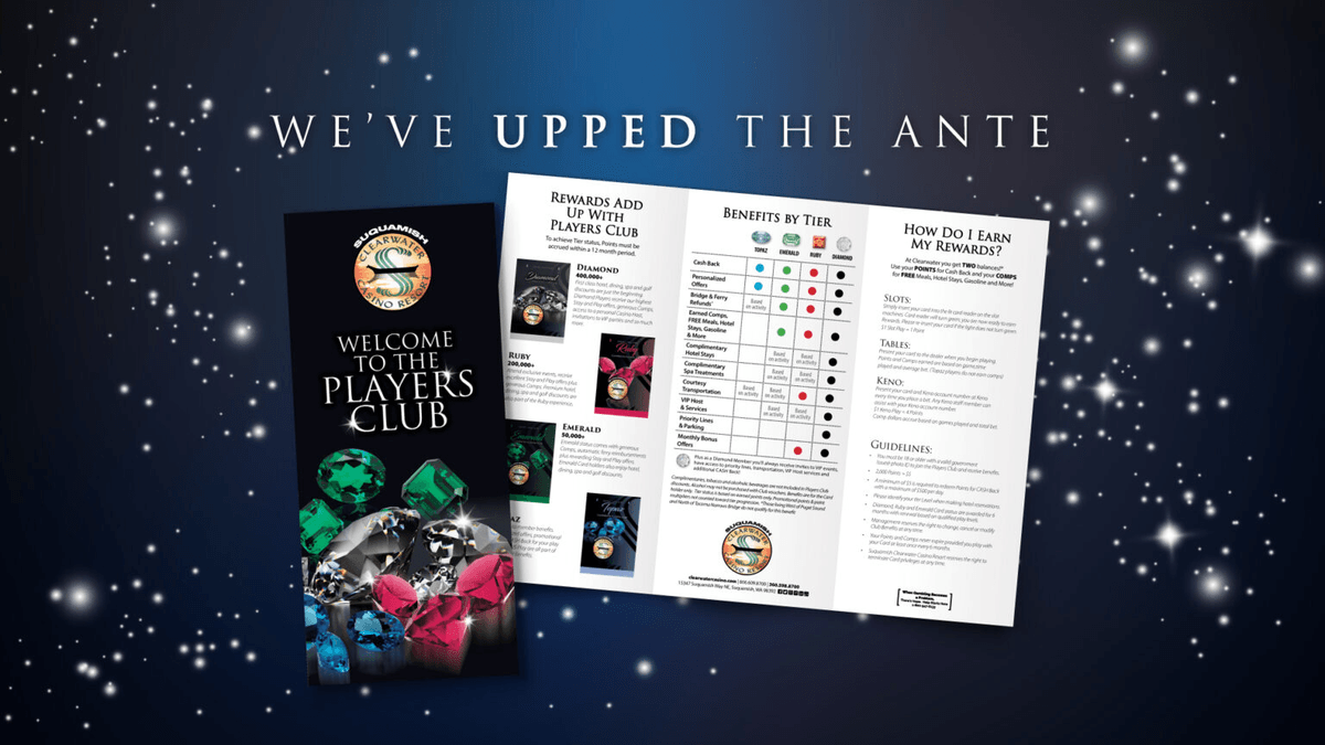 Clearwater river casino promo code