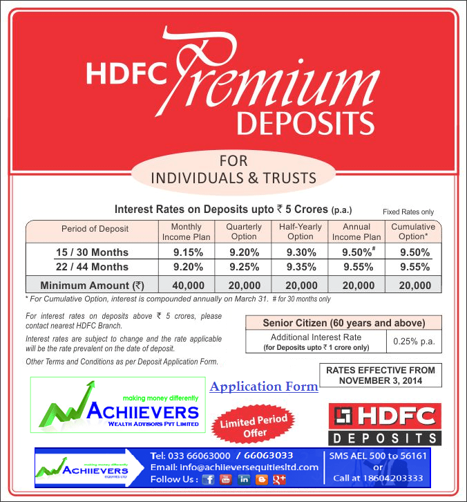 Fixed deposit interest rate for hdfc bank