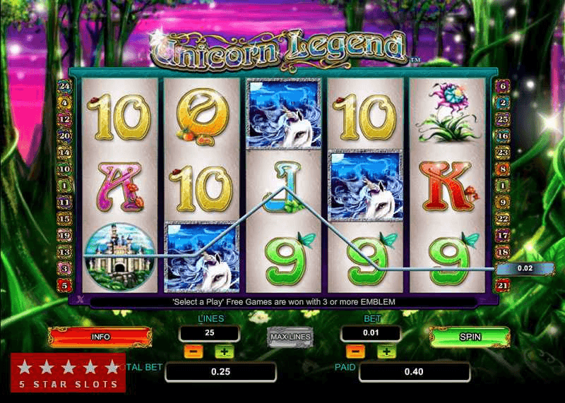 Free slot machine games for tablet
