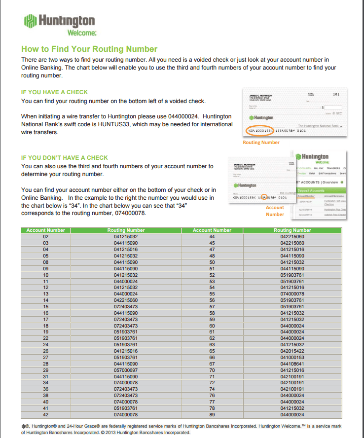 Cd rate at huntington bank