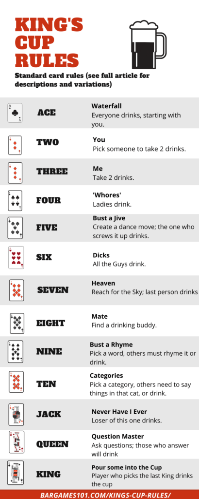 Kings drinking game rules for children
