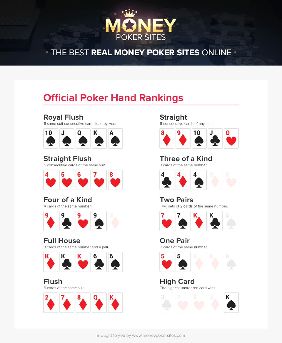 Rounder meaning in poker