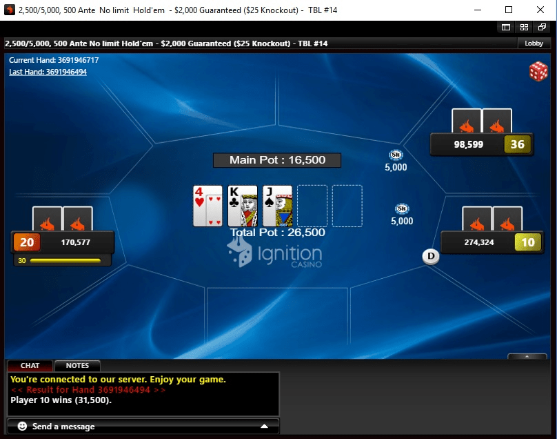 Ignition casino live support