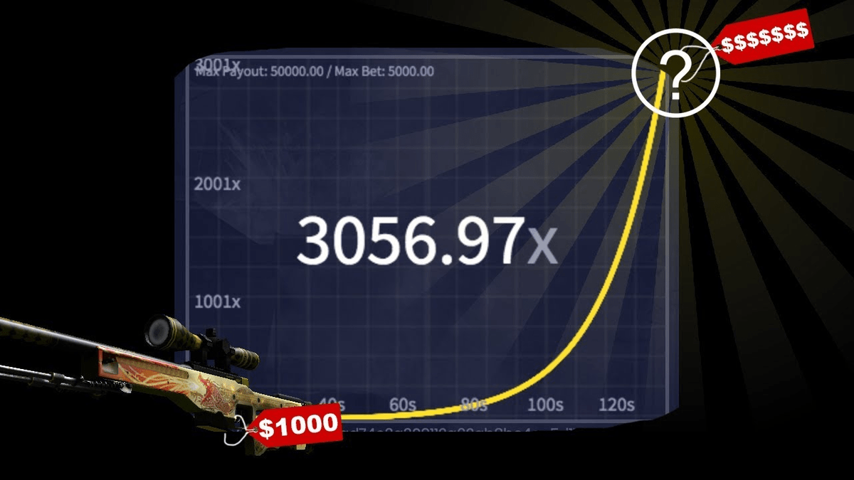 Crash gambling game fake money