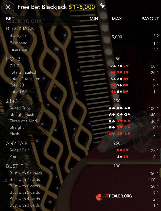 King's bounty blackjack side bet