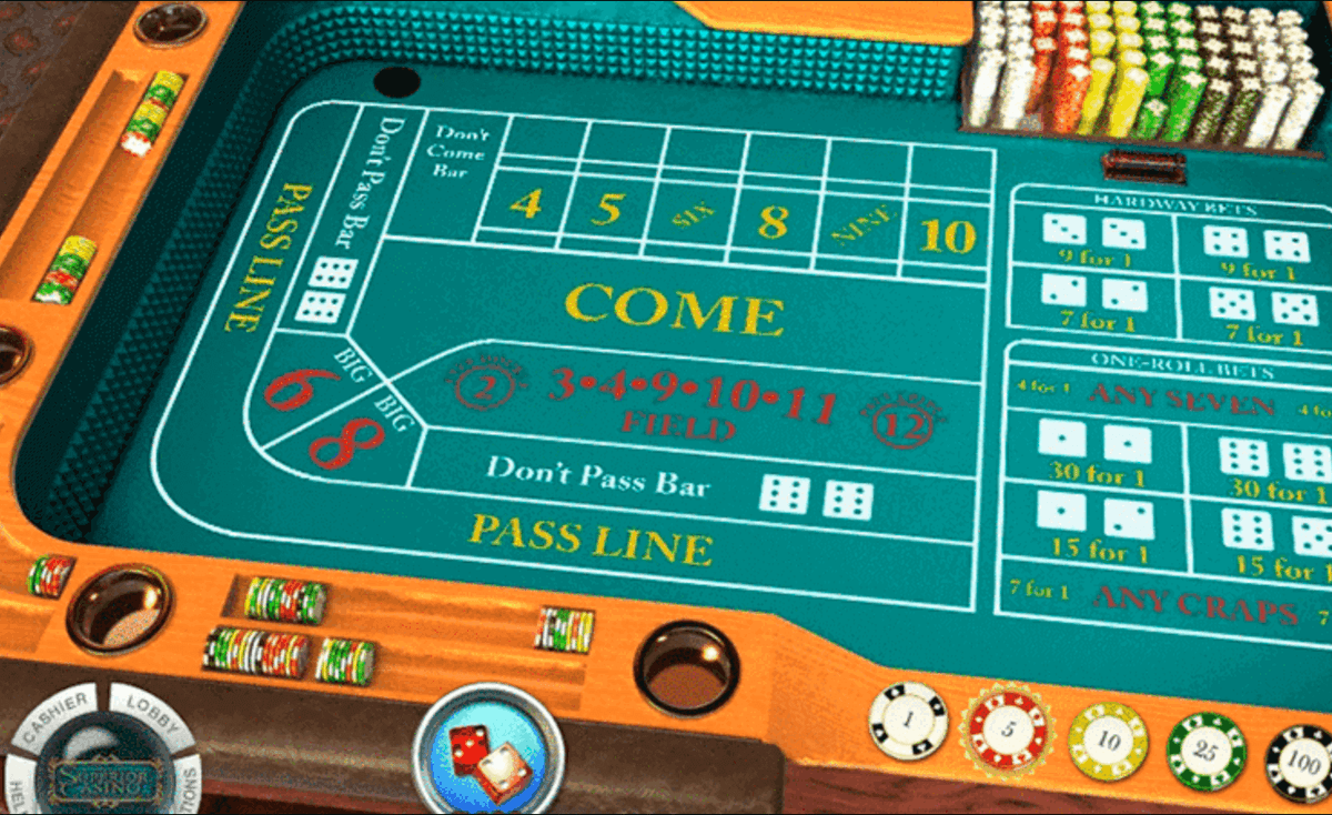 How to play dice game in casino