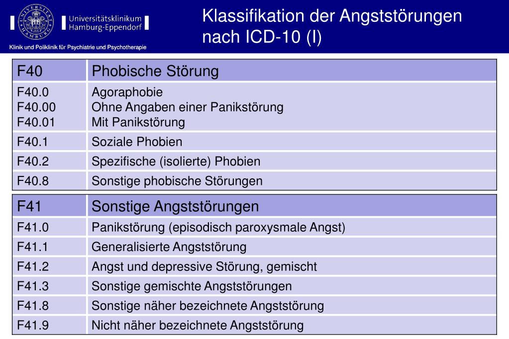 Diagnosing 4 or 5 year olds odd