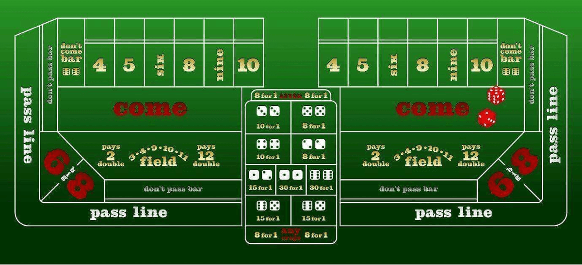 How to play dice game in casino