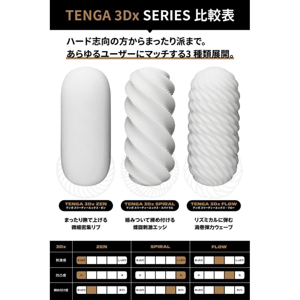 TENGA 3DX Series