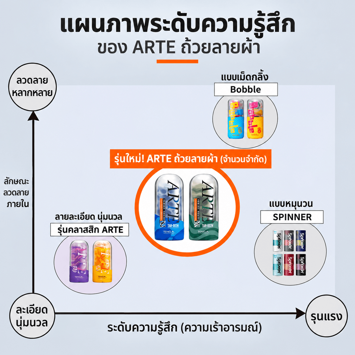 TENGA ARTE LIMITED TRAIL EDITION