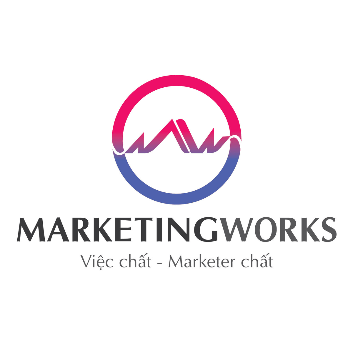 MarketingWorks