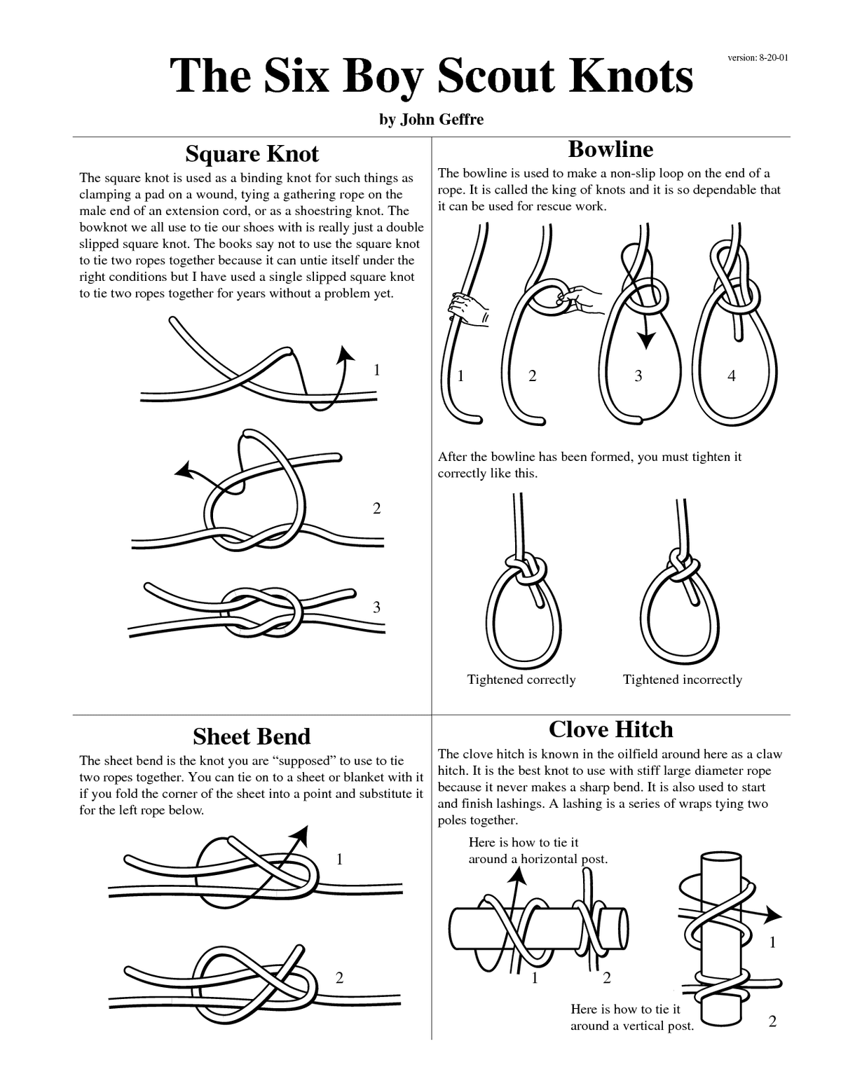 Best knot tying website