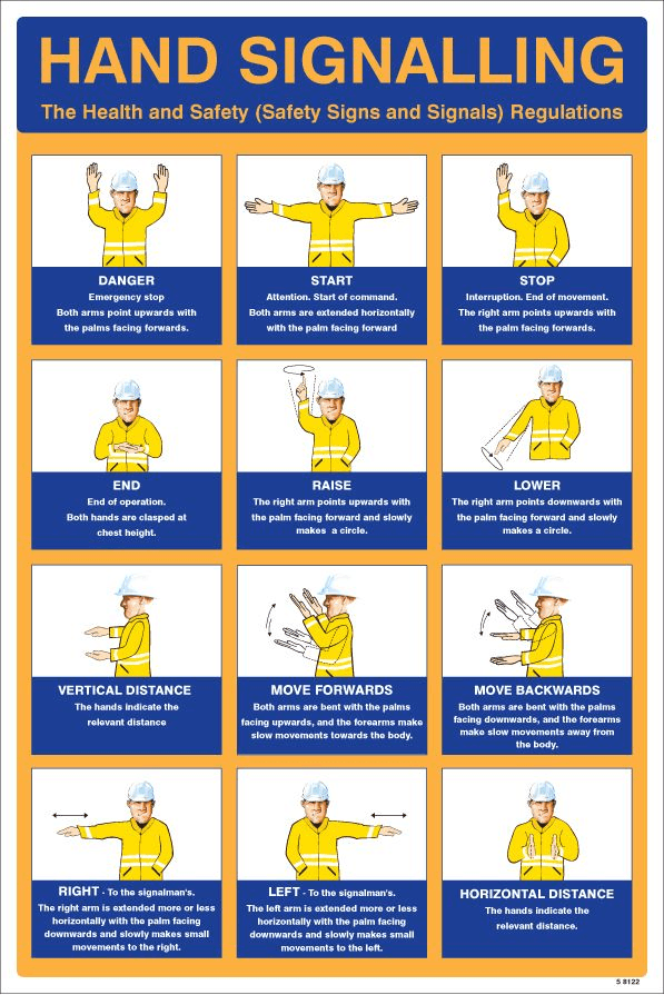 Driving hand signals left right stop