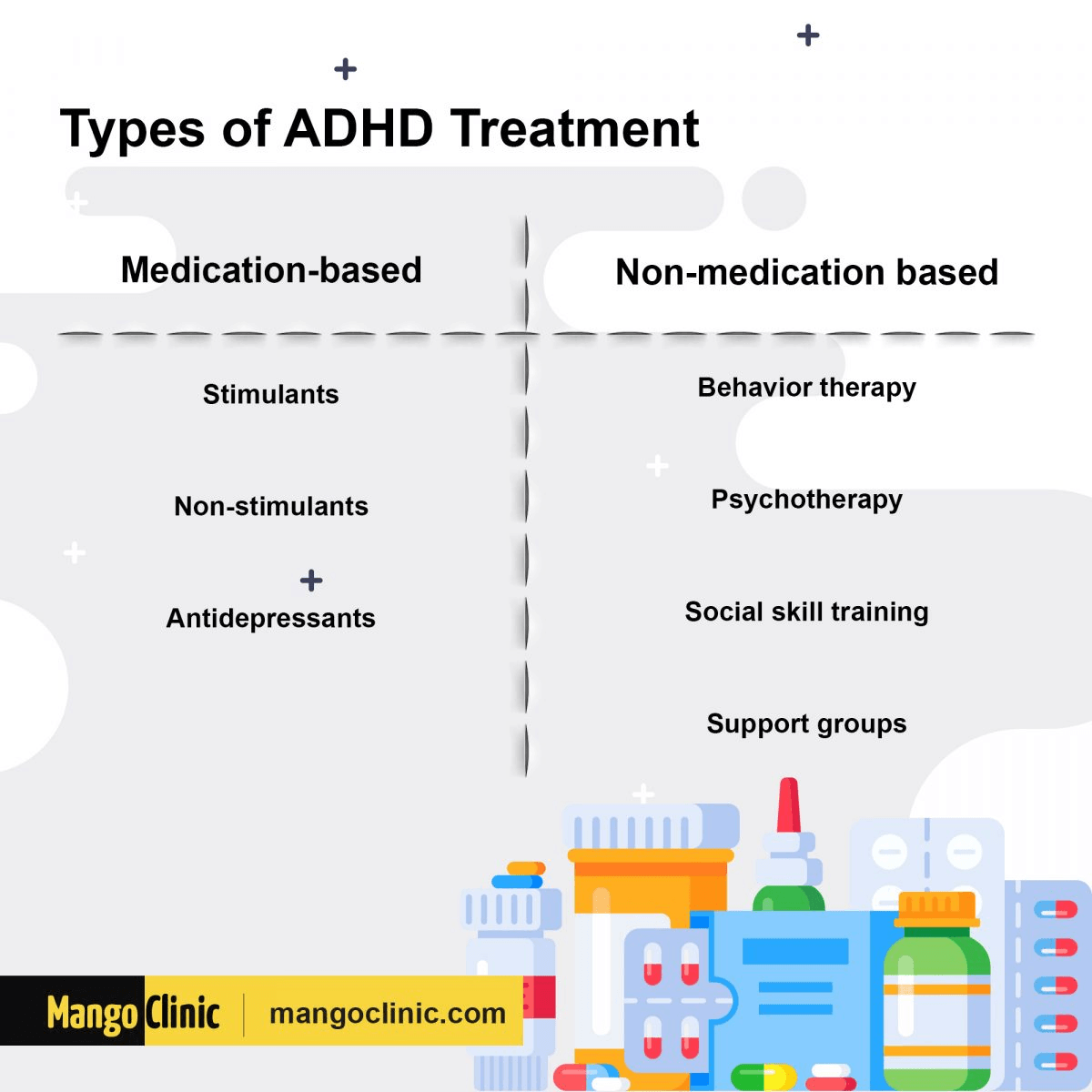 Nonstimulant adhd medications for kids