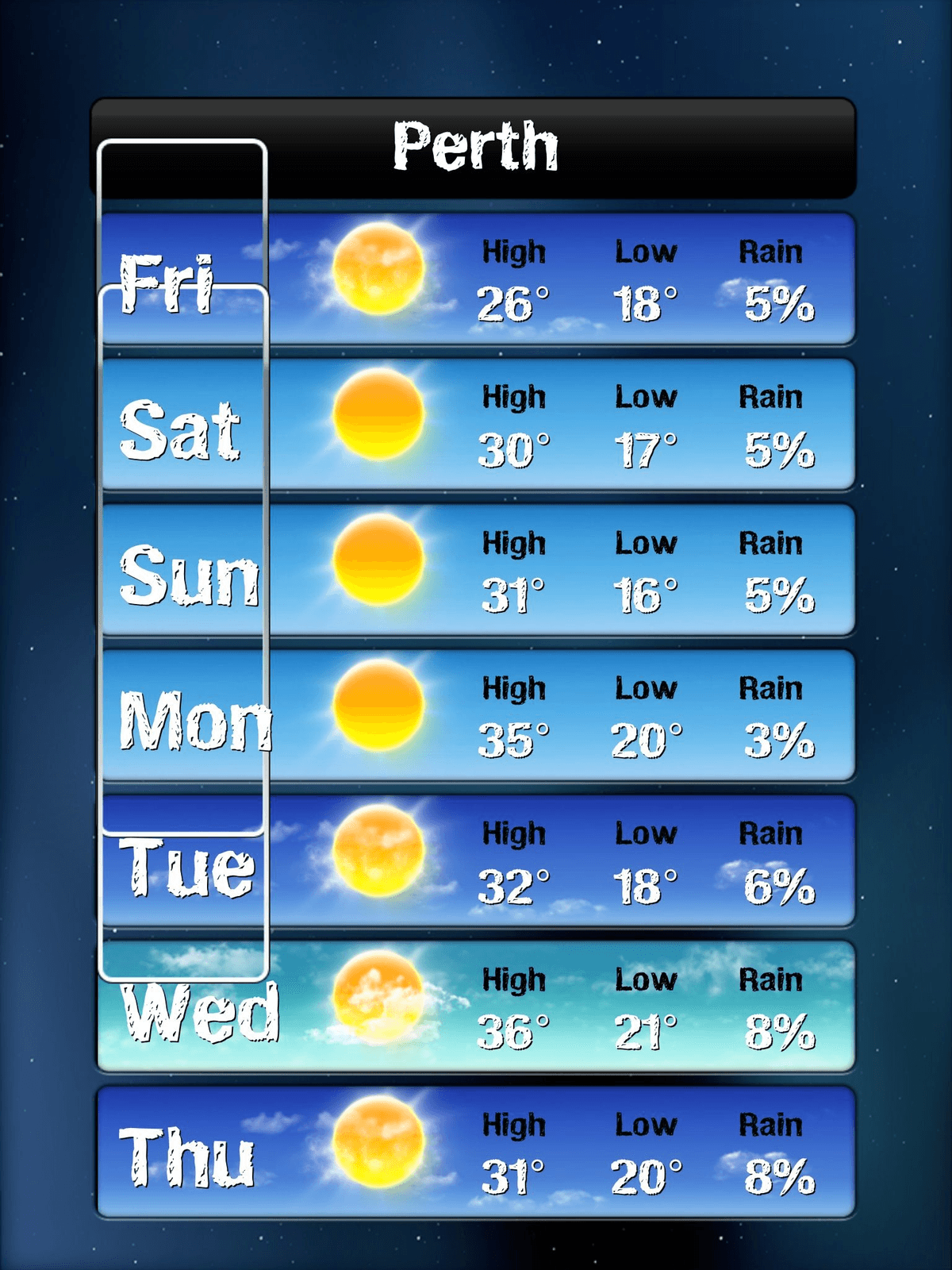 Gatlinburg 30 Day Weather Forecast - kvzbpgy