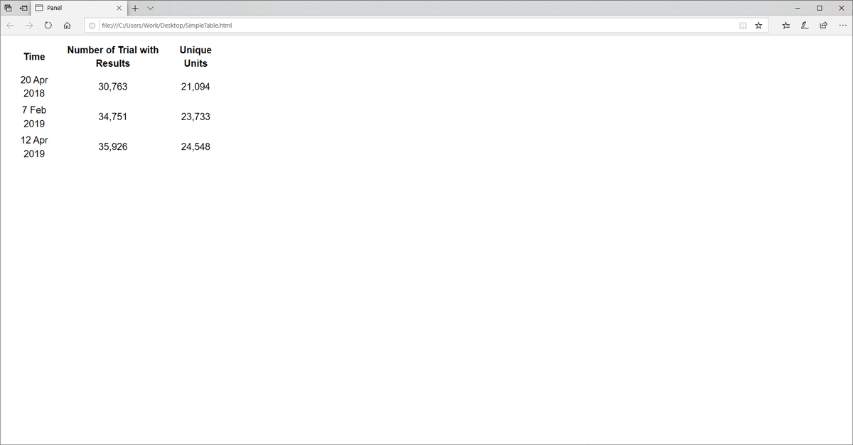 Python generate markdown table of contents