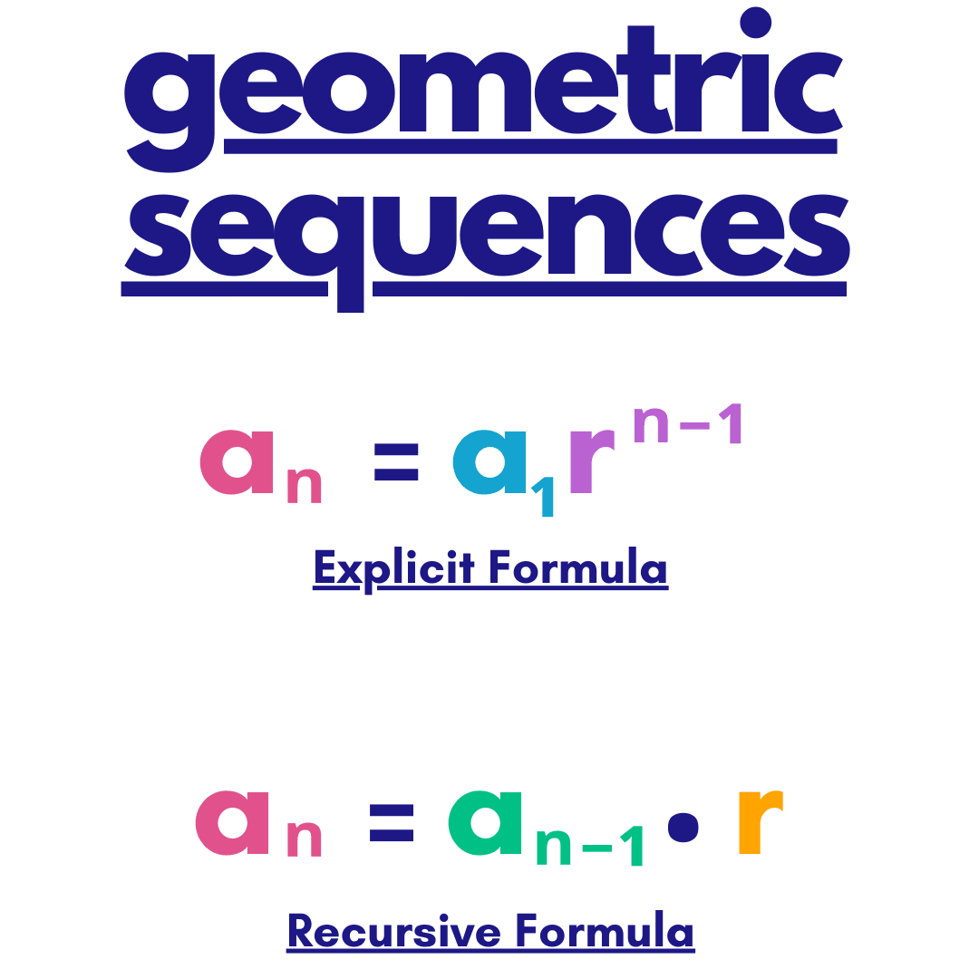 Recursive formula of a geometric sequence
