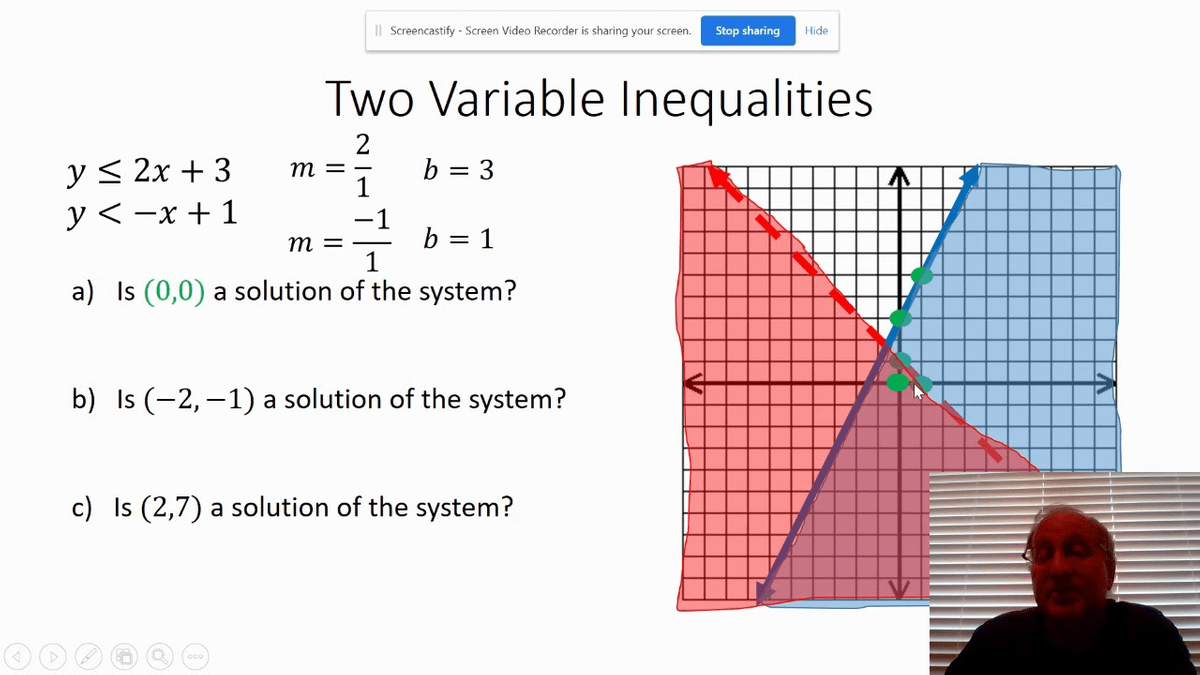 Turn inequality into slope intercept form calculator